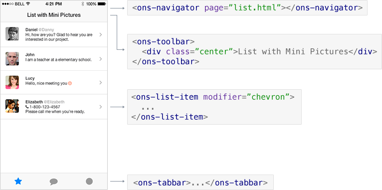 Custom Elements